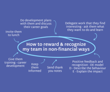 6 rewards fb size